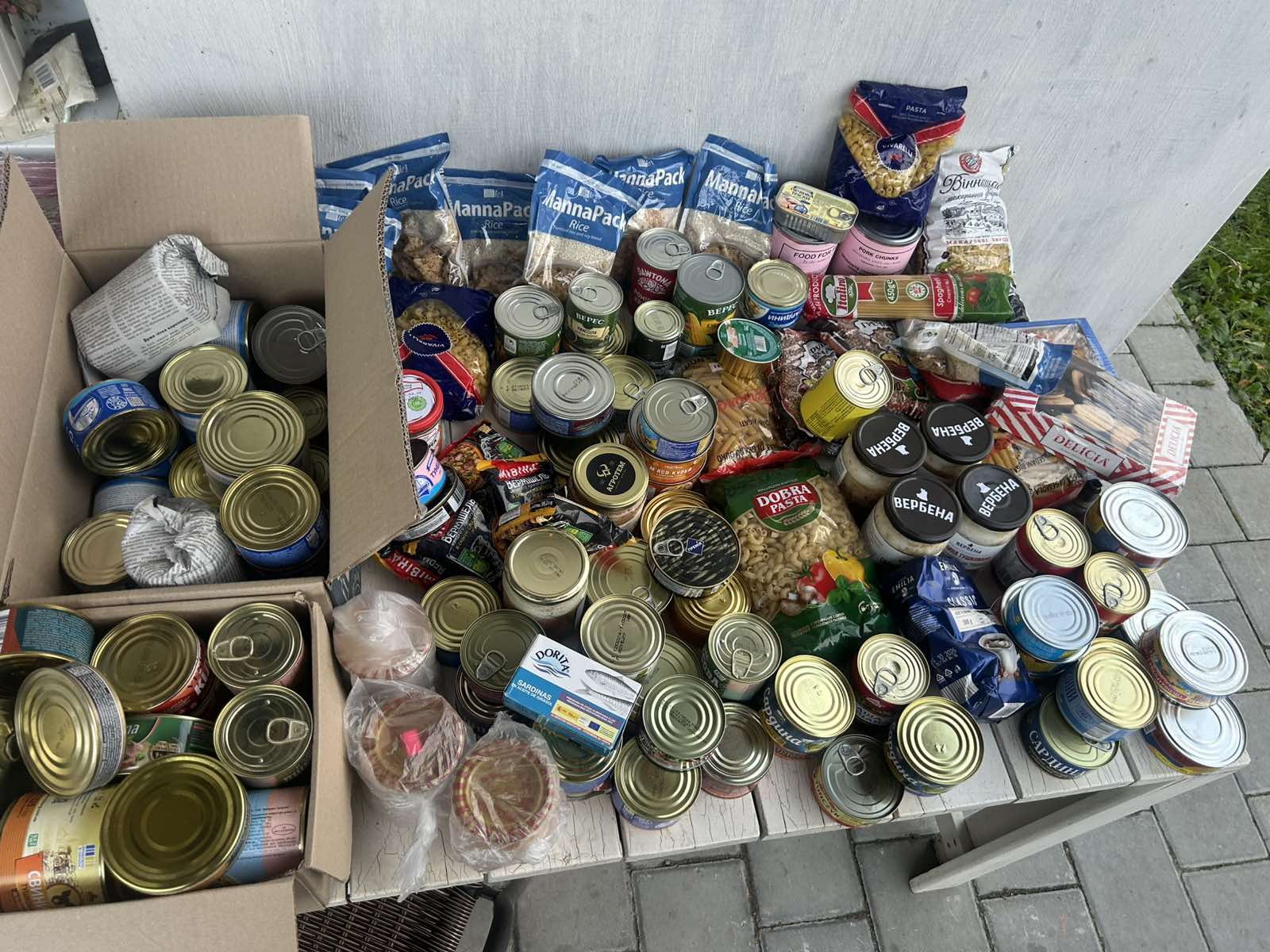 Благодійність